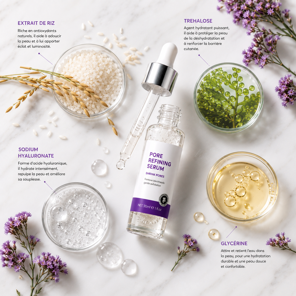 Sérum Pores & Éclat — Rétinol & Niacinamide